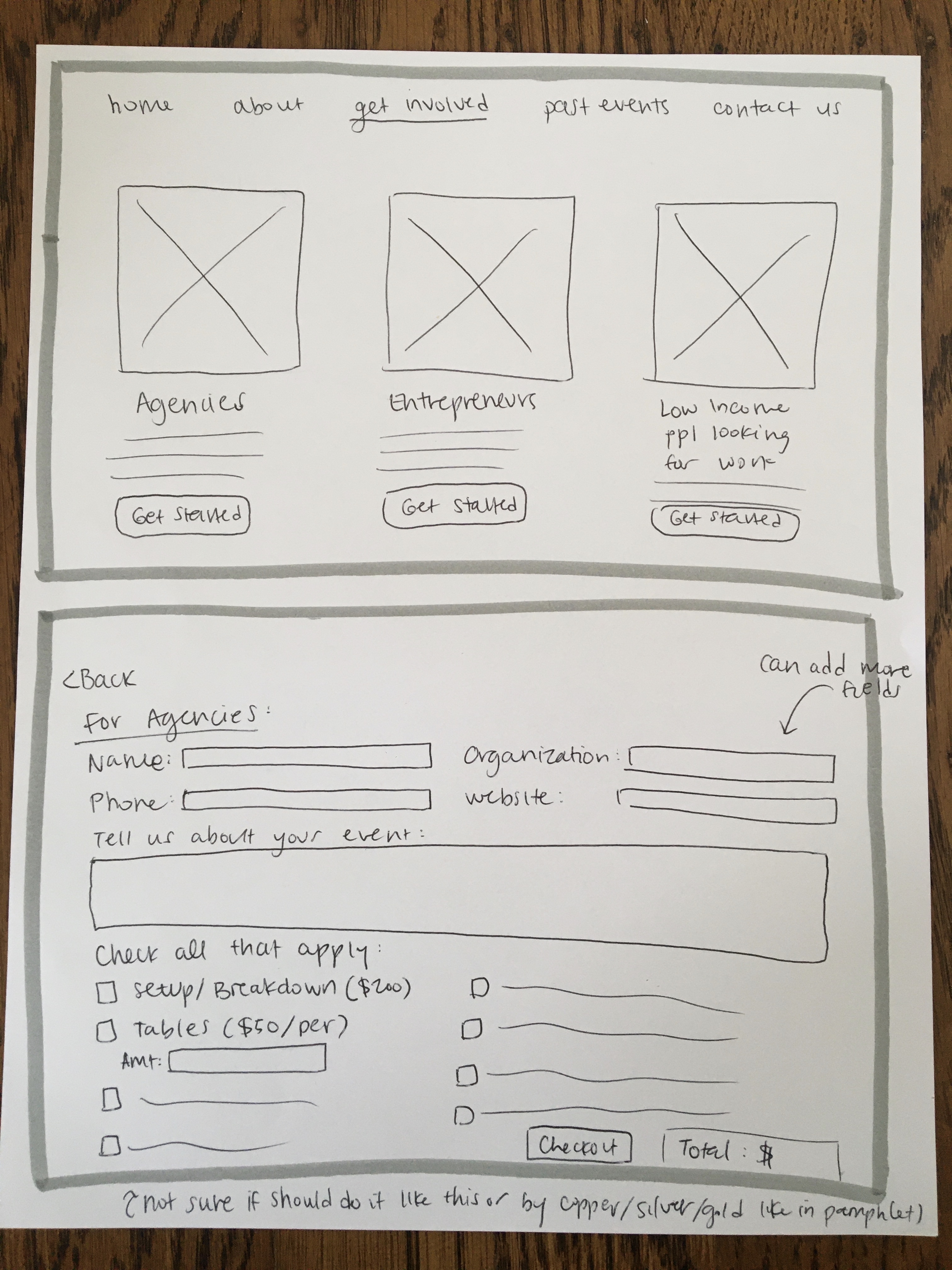 Paper prototype of the meaningful occasions home screen