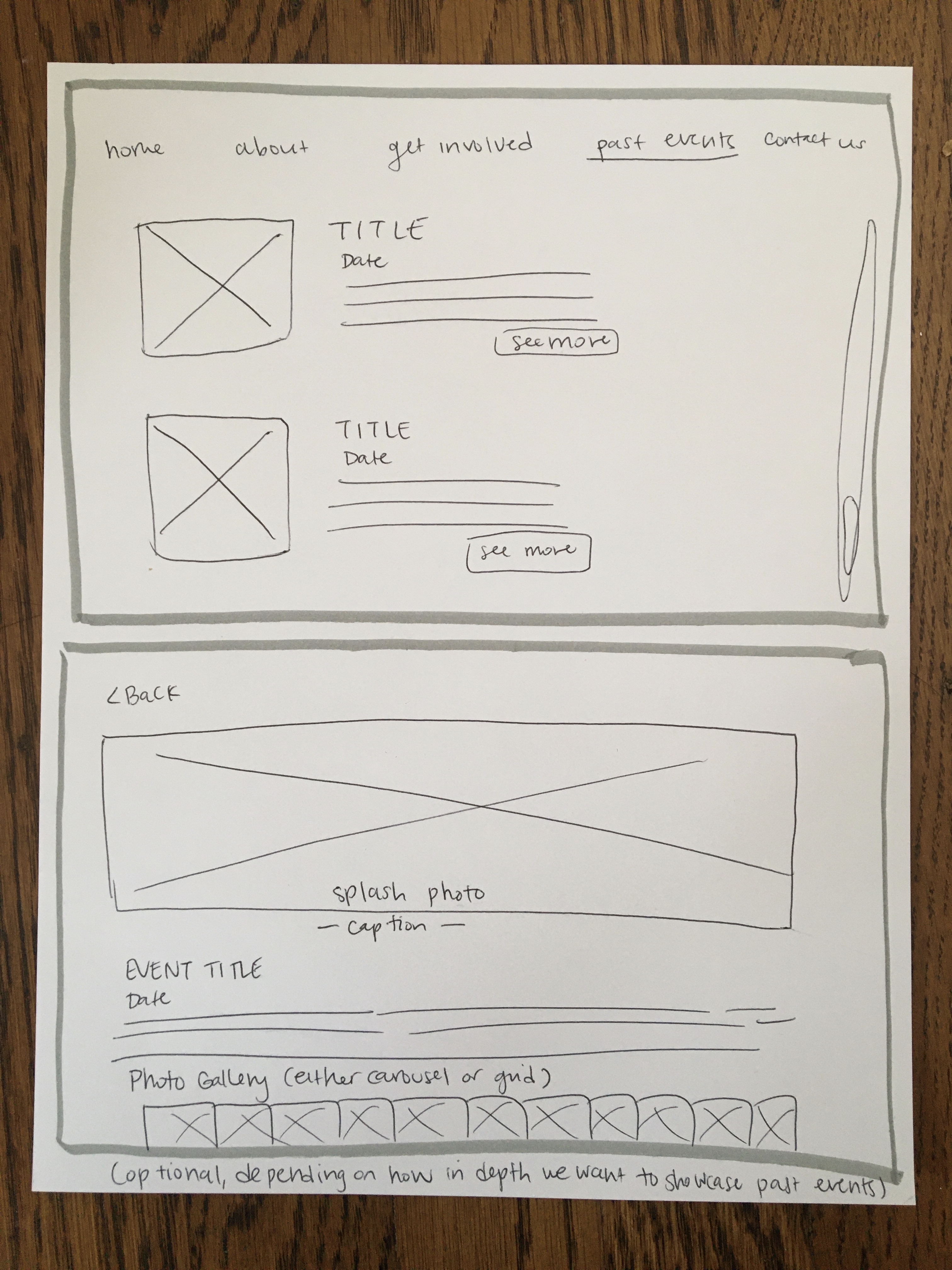 Paper prototype of the meaningful occasions home screen